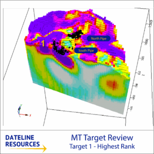 Independent 3D Geophysical Review Ranks Drill Targets at Colosseum